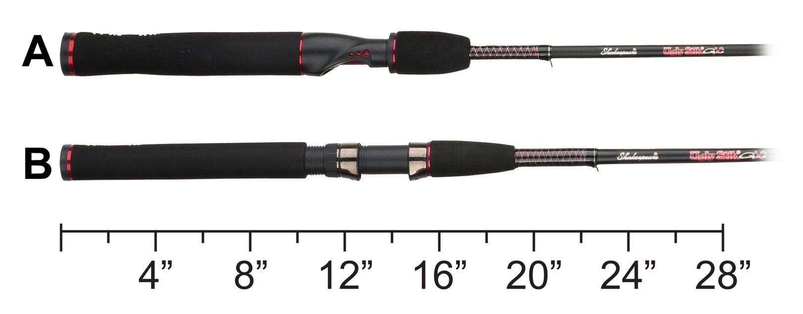 Ugly Stik GX2 Spinning Rod